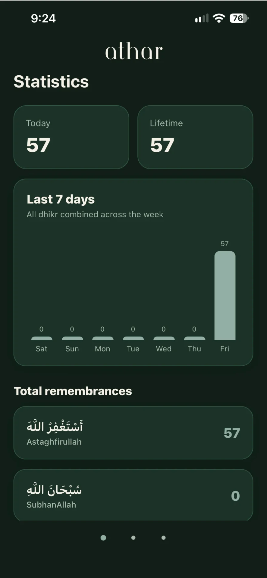 Statistics